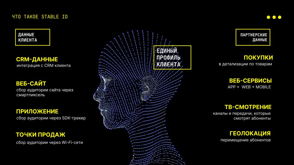 Картинка Картинка