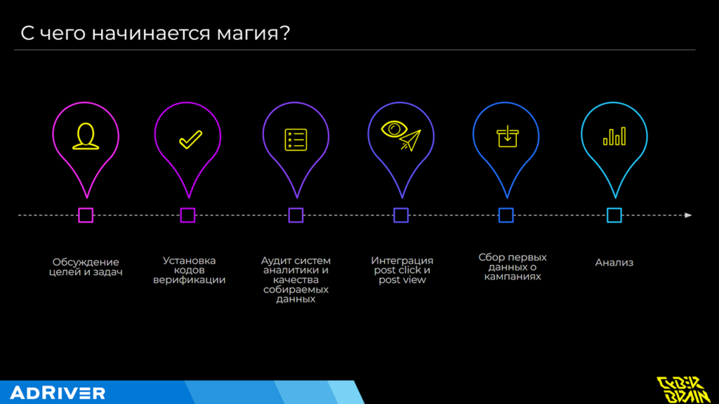 Картинка Картинка
