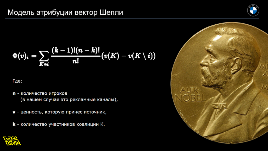 Картинка Картинка