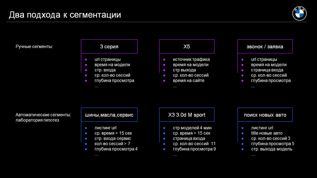 Картинка Картинка