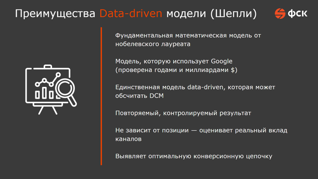 Картинка Картинка