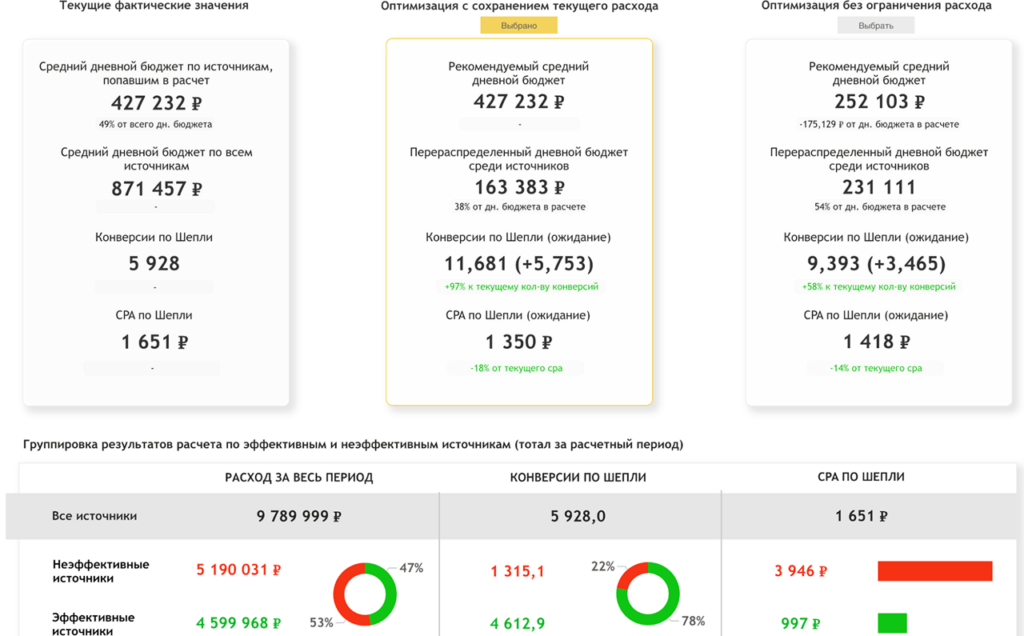 Картинка Картинка
