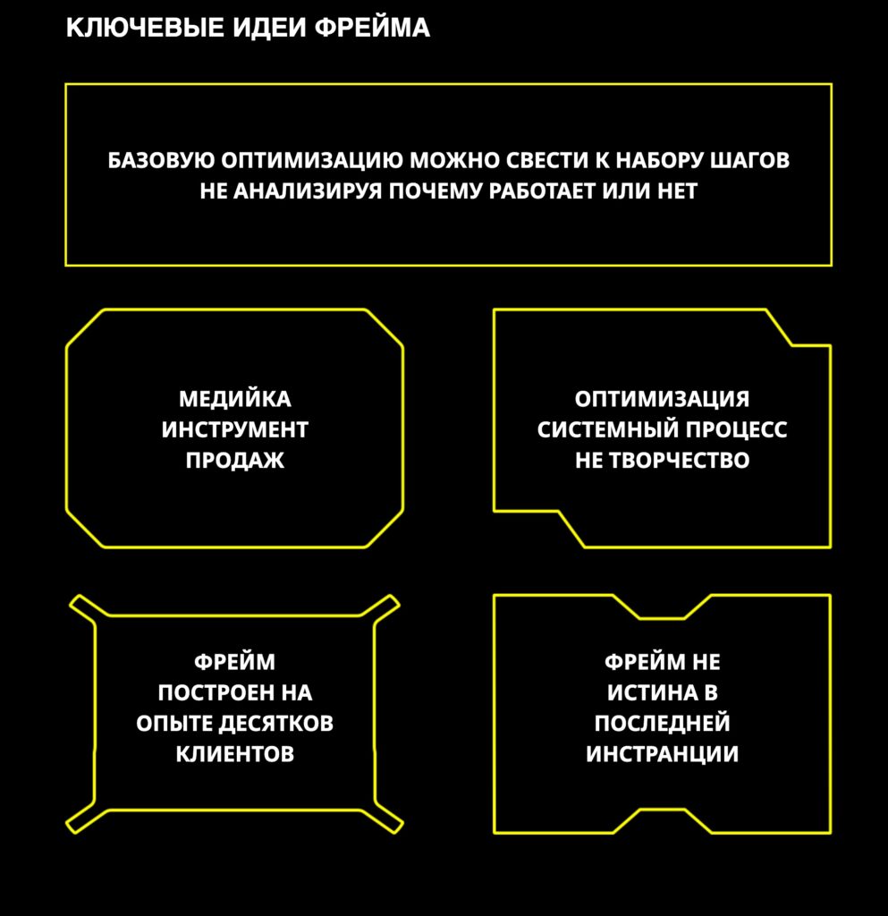 Картинка Картинка