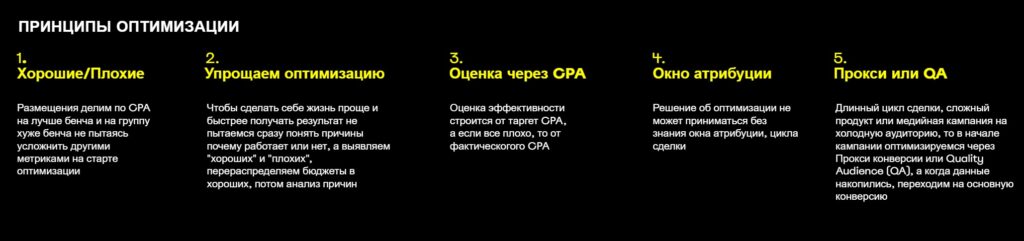 Картинка Картинка