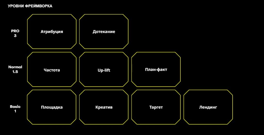 Картинка Картинка